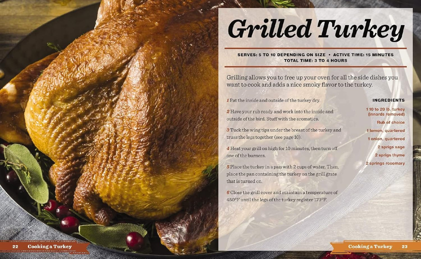 Perfect Turkey Cookbook